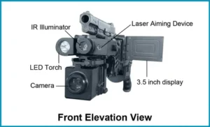 corner shot weapon system front elevation view zen